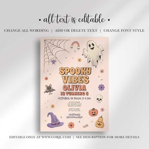 Graphic explaining that all text on the invitation is editable, with options to change wording, add or delete text, and change font style, noting it is editable only at Corjl.com.