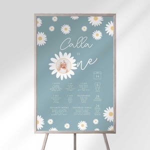 Blue daisy-themed "Calla Is One" first birthday milestone poster displayed on a wooden easel, featuring a photo insert framed as a daisy and milestone stats including favorite food, weight, height, and favorite books and songs.