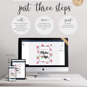 An illustration showing how to edit the templates on a computer, tablet, and smartphone on a desk setup.