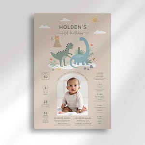 dinosaur birthday milestone chart