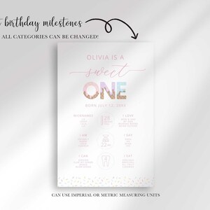 first birthday milestones