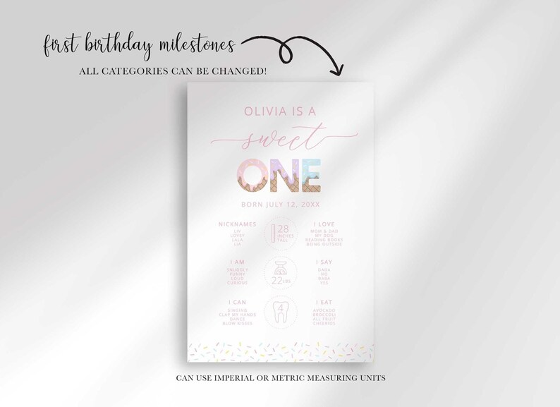 first birthday milestones