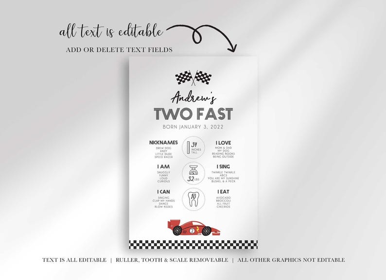 two fast milestone chart