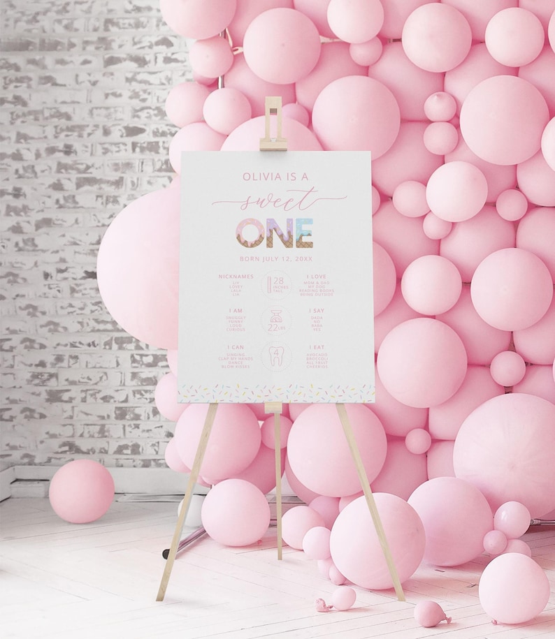 ice cream first birthday milestone chart