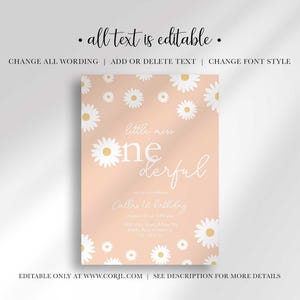 Graphic explaining that all text on the invitation is editable, with options to change wording, add or delete text, and change font style, noting it is editable only at Corjl.com.