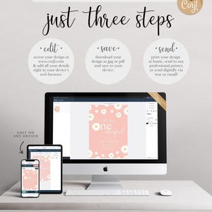 Graphic explaining the three step Corjl editing process: edit your design online, save as JPG or PDF, and send to print at home or a professional printer, or digitally via text or email, shown on a desktop computer, tablet, and phone.