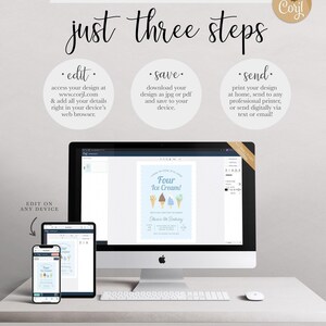 Graphic explaining the three step Corjl editing process: edit your design online, save as JPG or PDF, and send to print at home or a professional printer, or digitally via text or email, shown on a desktop computer, tablet, and phone.