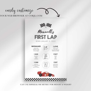 race car first birthday stats
