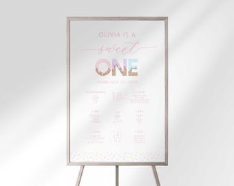 Ice Cream Sprinkles First Birthday Milestone Board: 1st Year Stat Chart (Digital Download)