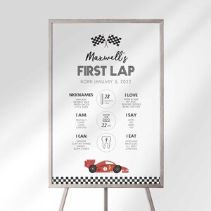 first lap around the track milestone chart