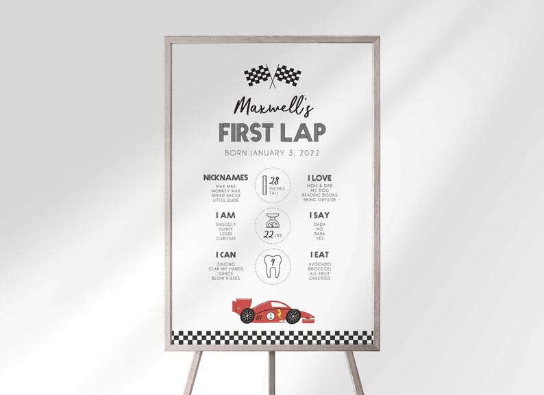first lap around the track milestone chart