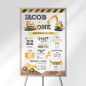 Gráfico de marcos de aniversário de construção, quadro de primeiro aniversário, terríveis dois anos pela frente, aniversário do canteiro de obras, download instantâneo, BC1