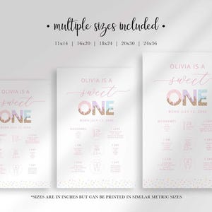 editable ice cream first birthday poster