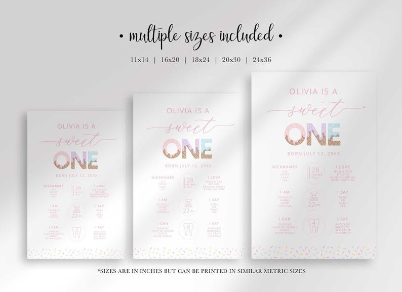 editable ice cream first birthday poster