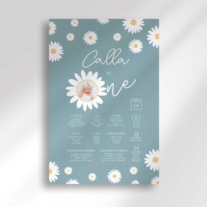 Full view of the blue daisy-themed "Calla Is One" first birthday milestone poster without the easel display, showing the complete milestone stat layout.