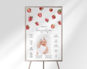 Mijlpaal eerste verjaardag Red Strawberry: statistiek 1e jaar (digitale download)