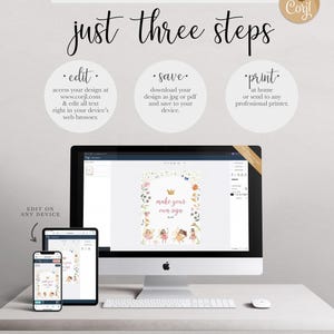 An instructional graphic showing the three editing steps on a computer, tablet, and smartphone displaying the fairy sign.