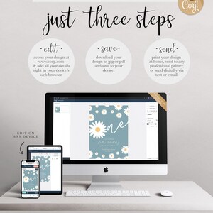 Graphic explaining the 'just three steps' process: edit your design at Corjl.com in your browser, save it as a JPG or PDF, and send it by printing at home, using a professional printer, or sending digitally, shown with the design displayed on a desktop computer, tablet, and phone.