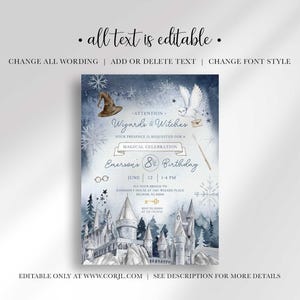 Graphic explaining that all text on the invitation is editable, with options to change wording, add or delete text, and change font style, noting it is editable only at Corjl.com.
