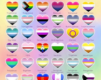 Pride Flag Heart Emotes | Twitch, Discord (Digital Download)