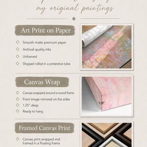 May include: An informational graphic detailing three product options: Art Print on Paper, Canvas Wrap, and Framed Canvas Print. The text describes features like smooth matte paper, archival inks, a 1.25 inch deep canvas wrap, and a 1.75 inch deep floating frame.