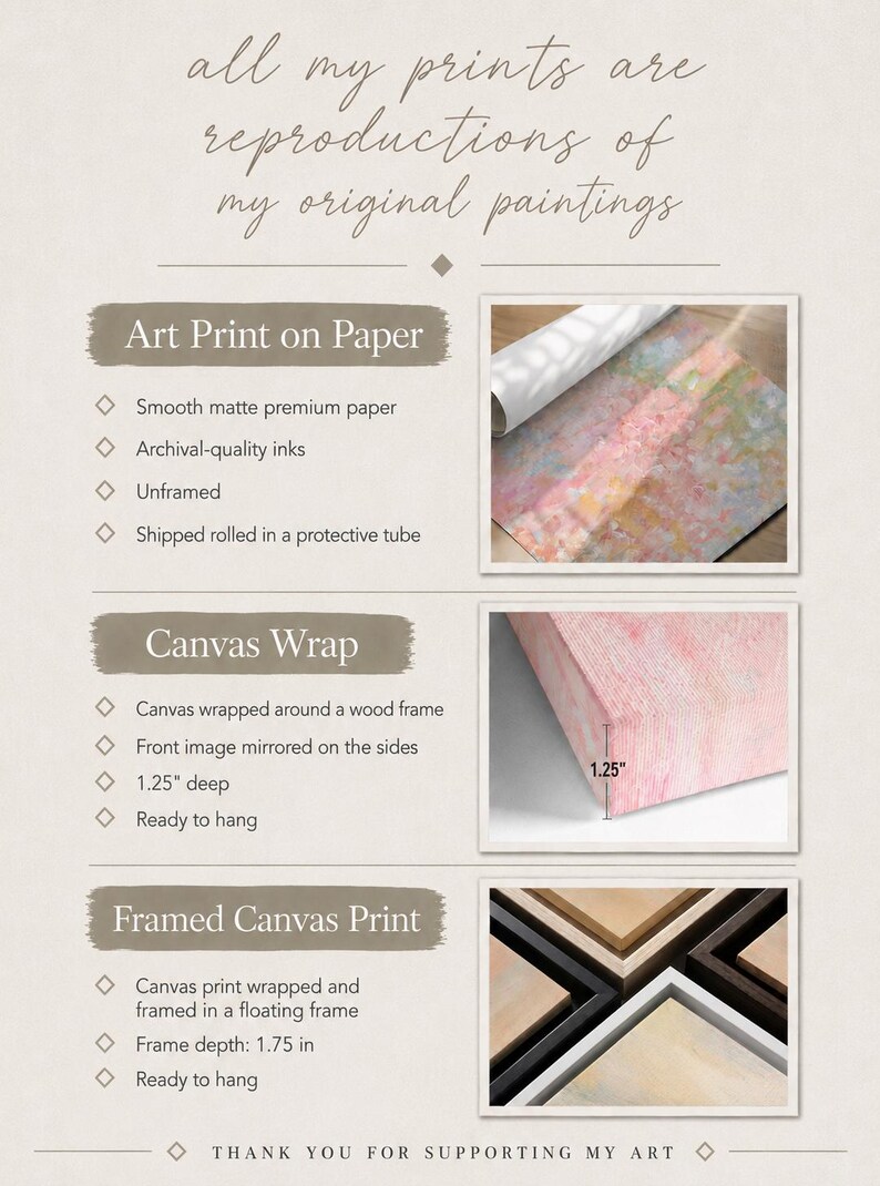 May include: An informational graphic detailing three product options: Art Print on Paper, Canvas Wrap, and Framed Canvas Print. The text describes features like smooth matte paper, archival inks, a 1.25 inch deep canvas wrap, and a 1.75 inch deep floating frame.