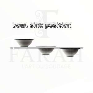 May include: Three white ceramic bowls are arranged in a row on a shelf. The bowls are all the same size and shape, and they are all slightly tilted forward. The text "bowl sink position" is written above the bowls.