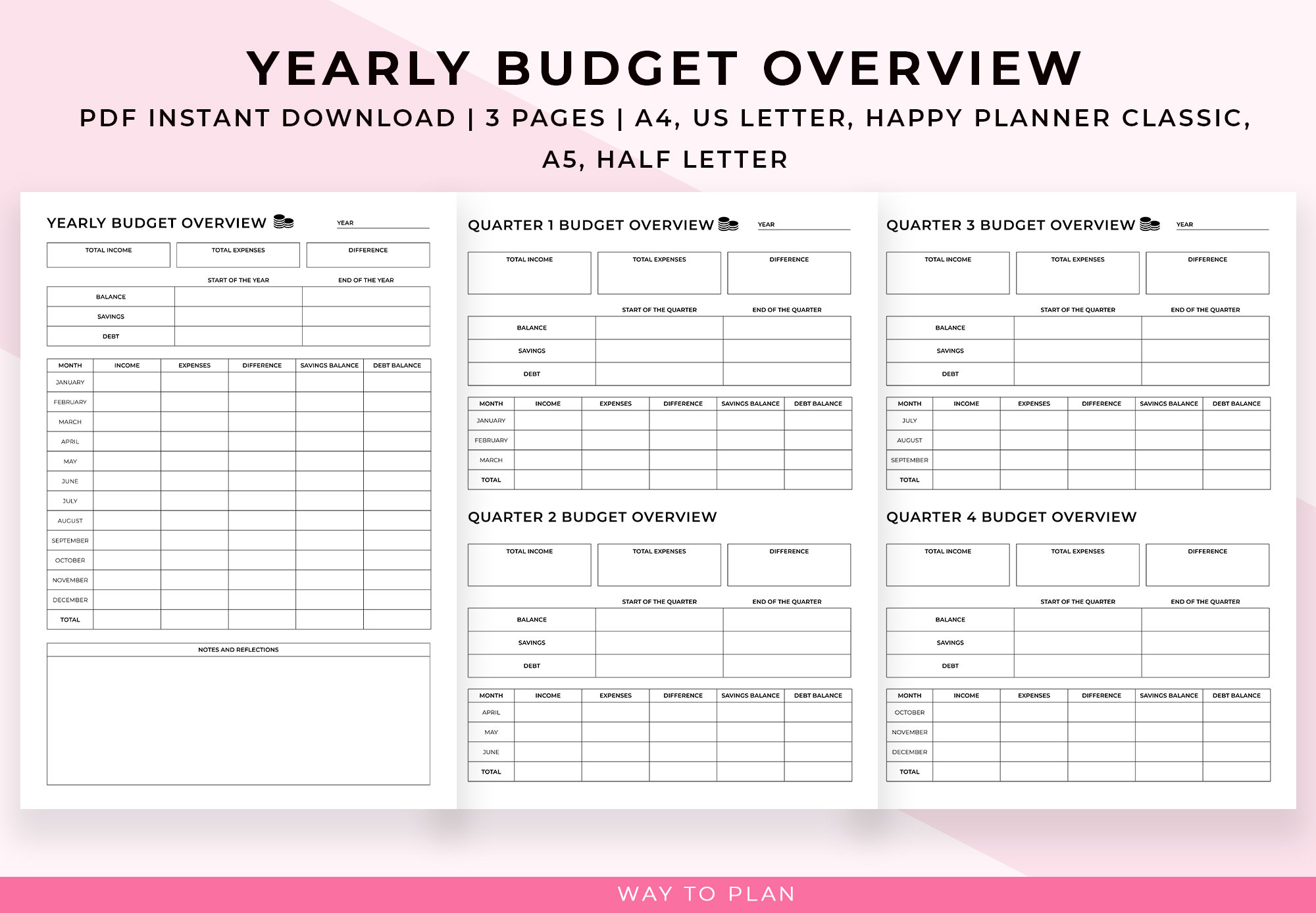 Budget Overview 2023 Yearly & Quarterly. Printable (Download Now) Etsy