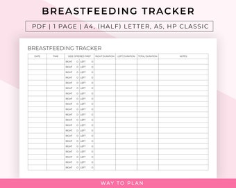 Breastfeeding tracker to keep track of your breastfeeding sessions to have an overview of key details