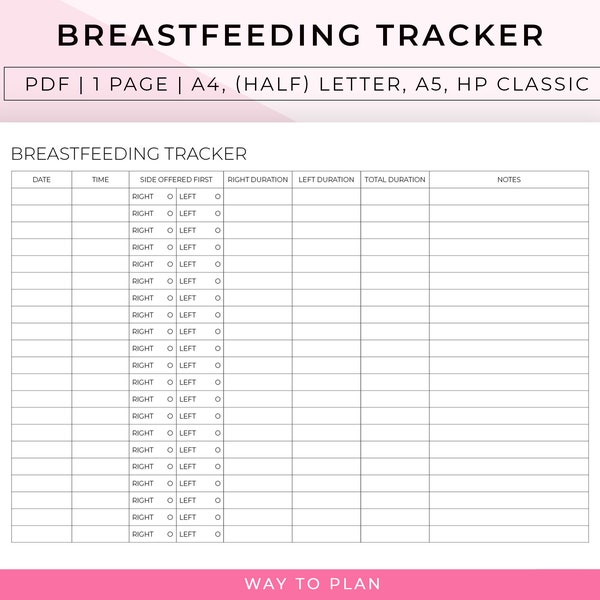 Breastfeeding tracker to keep track of your breastfeeding sessions to have an overview of key details