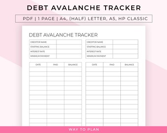 Debt avalanche tracker to tackle the debts with the highest interest rate first.