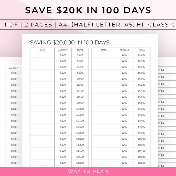 20k savings challenge, 20k in 100 days, 20k challenge, 20k in a year, 20000 savings challenge, 20000 challenge, 20000 in 100 days
