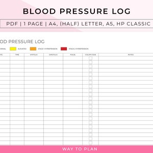 Könnte beinhalten: Druckbarer Blutdruck-Logbuch mit Spalten für Datum, Uhrzeit, systolischer, diastolischer, Puls, Farbcode und Notizen. Das Logbuch soll helfen, Blutdruckwerte zu verfolgen und Trends zu erkennen.