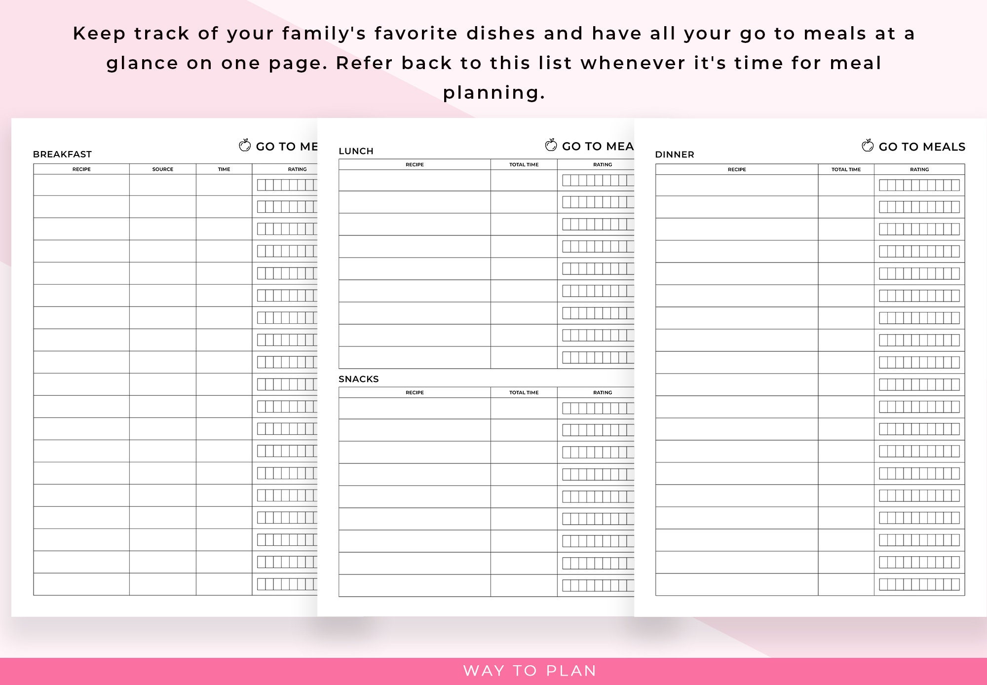 Meal Ideas Printable Template. Family Favorite Meals. Dinner Ideas List ...