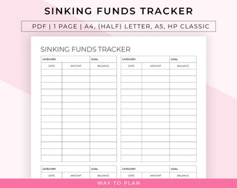 Sinking funds tracker to be prepared for future expenses and save for clear goals