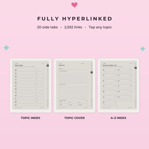 K&ouml;nnte beinhalten: Eine digitale Planer-Oberfl&auml;che mit drei Seiten, beschriftet als Topic Index, Topic Cover und A-Z Index. Das Layout enth&auml;lt 20 seitliche Reiter und den Text FULLY HYPERLINKED, 20 side tabs, 2,592 links, Tap any topic auf rosa Hintergrund.