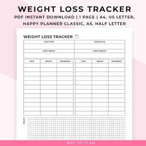 May include: A printable weight loss tracker with sections for start and target dates, weights, and a grid for tracking progress. The document is titled "Weight Loss Tracker" and includes the text "WAY TO PLAN".