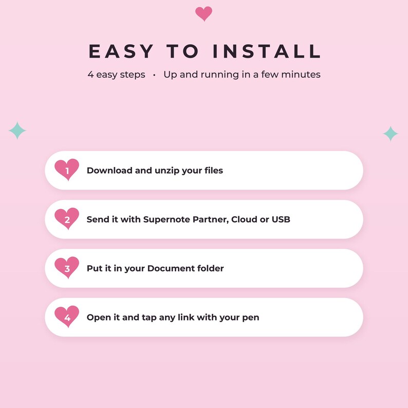 K&ouml;nnte beinhalten: Eine hellrosa Anleitungsgrafik mit dem Titel EASY TO INSTALL und vier Schritten. Jeder Schritt befindet sich in einem wei&szlig;en abgerundeten Rechteck mit einem rosa Herzsymbol. Der Text beschreibt das Herunterladen von Dateien, die Verwendung von Supernote Partner, Cloud oder USB, das Ablegen in einem Dokumentenordner und das Antippen von Links mit einem Stift.