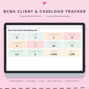 Könnte beinhalten: Ein digitales BCBA Client & Caseload Tracker Dashboard für Google Sheets und Excel. Der Bildschirm zeigt Metriken wie aktive Klienten, Warteliste, Genehmigungen, Ziele, Supervisionsstunden und Elterntraining in einem Raster.