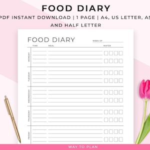 Food journal template for weight loss. Printable food diary. Weekly food planner. Daily food log. Food tracker. A5 Happy Planner insert PDF
