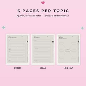 K&ouml;nnte beinhalten: Digitale Planerseiten auf rosa Hintergrund mit dem Text 6 PAGES PER TOPIC, Quotes, ideas and notes, Dot grid and mind map. Drei Vorlagen sind abgebildet: Quotes & Highlights, Ideas & Notes und Mind Map mit Linien und Formen.