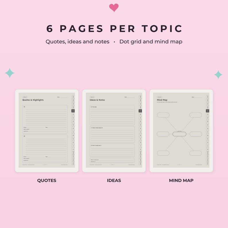 K&ouml;nnte beinhalten: Digitale Planerseiten auf rosa Hintergrund mit dem Text 6 PAGES PER TOPIC, Quotes, ideas and notes, Dot grid and mind map. Drei Vorlagen sind abgebildet: Quotes & Highlights, Ideas & Notes und Mind Map mit Linien und Formen.