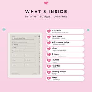 K&ouml;nnte beinhalten: Ein digitaler Planer mit dem Titel My Commonplace Book auf hellem Hintergrund mit rosa Herzakzenten. Er enth&auml;lt 8 Abschnitte, 115 Seiten und 20 Seitenregister. Die Liste umfasst Start here, Topic index, A-Z keyword index, Inbox, 12 topics, Sources, Favorites, Monthly review und Notes.