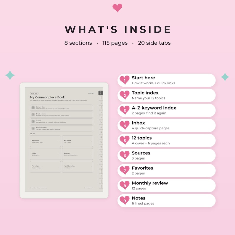 K&ouml;nnte beinhalten: Ein digitaler Planer mit dem Titel My Commonplace Book auf hellem Hintergrund mit rosa Herzakzenten. Er enth&auml;lt 8 Abschnitte, 115 Seiten und 20 Seitenregister. Die Liste umfasst Start here, Topic index, A-Z keyword index, Inbox, 12 topics, Sources, Favorites, Monthly review und Notes.