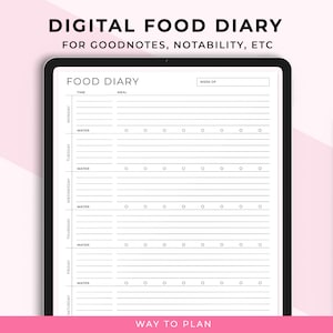 Digital food diary journal. iPad food tracker and log for Goodnotes