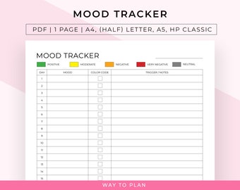 Mood tracker, daily mood tracker to keep track of your mood during your month