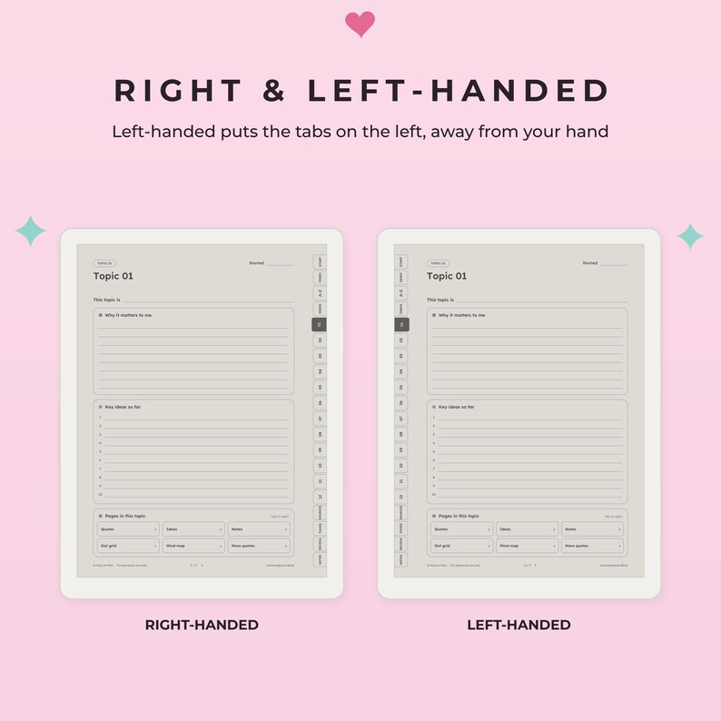 K&ouml;nnte beinhalten: Zwei digitale Planervorlagen auf hellrosa Hintergrund. Der Text lautet RIGHT & LEFT-HANDED und Left-handed puts the tabs on the left, away from your hand. Jede Vorlage enth&auml;lt Topic 01, linierte Notizbereiche und anklickbare Seitenregister.