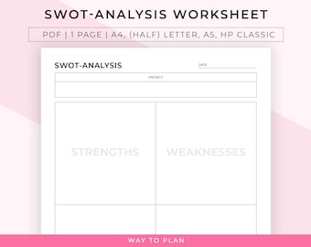 SWOT analysis to analyse your project or goal for better decision making