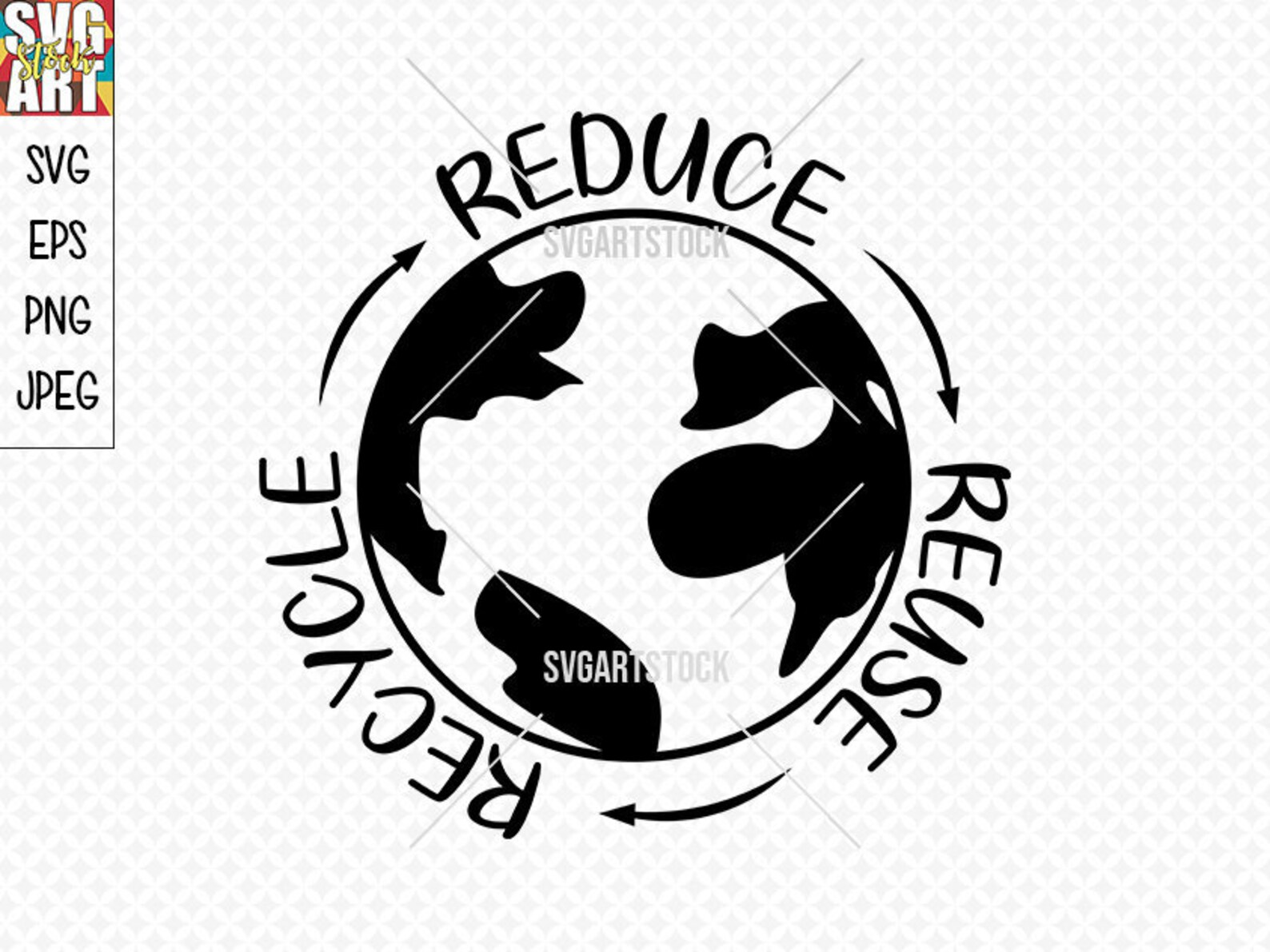 Reduce Reuse Recycle Save Our Planet Vector Eco | Etsy