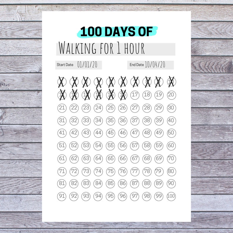 100 days of dissertation challenge 07 picture